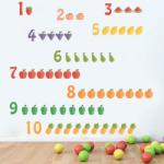 BeKid Sticker decorativ Invatam sa numaram - 119 x 150 cm