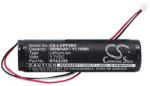 NTA2335 Hordozható hangszóró akkumulátor 3000 mAh (NTA2335)