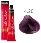 L'Oréal Majirel 4.20