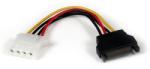 StarTech LP4SATAFM6IN