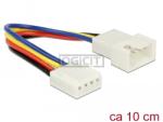 Delock 85360