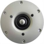 Scan-Speak Revelator R2904/700000