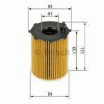 Bosch Filtru ulei CITROEN C5 III Break (TD) (2008 - 2016) BOSCH 1 457 429 307