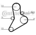 CONTITECH Curea distributie RENAULT MASTER I caroserie (T) (1980 - 1998) CONTITECH CT989