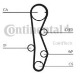 CONTITECH Curea distributie KIA CERATO limuzina (LD) (2004 - 2016) CONTITECH CT1099