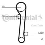 CONTITECH Curea distributie HYUNDAI i30 CW (FD) (2007 - 2012) CONTITECH CT937