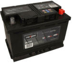 MaXgear 74ah 680a right+