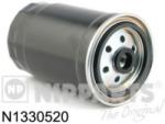 NIPPARTS Filtru combustibil HYUNDAI i30 CW (GD) (2012 - 2016) NIPPARTS N1330520
