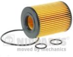 NIPPARTS Filtru ulei OPEL MOKKA (2012 - 2016) NIPPARTS N1310911
