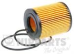 NIPPARTS Filtru ulei OPEL ZAFIRA B (A05) (2005 - 2016) NIPPARTS N1318015