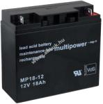Multipower DM12-17