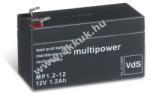 Multipower MP1 2-12