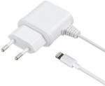 Kit IP5MCEU1A