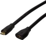 LogiLink CU0125
