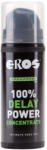 Cobeco Pharma Eros ГЕЛ ЗА ЗАДЪРЖАНЕ