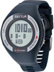Sector R3251473002 Ceas