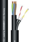 Sommer Cable Monolith 2 HV