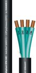 Sommer Cable Elephant SPM 440