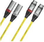 Sommer Cable EMC Epilogue EPB1 75cm