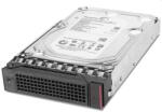 Lenovo ThinkSystem DE Series 10TB 7200rpm 4XB7A14102