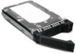 Lenovo ThinkSystem 10TB 7200rpm 7XB7A00046