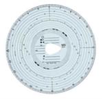  Tachográf korong 125 km/h - irodaszer-aruhaz