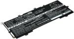 Powery Helyettesítő laptop akku HP Envy 13-D046TU