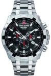 Grovana Swiss Alpine Military 7043.9137