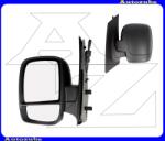 TOYOTA PROACE 1 2013.06-2016.08 /MDX/ Visszapillantó tükör bal, manuális "OSZTOTT" domború tükörlappal, fekete borítással MFT832-L