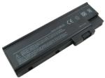 Acer Baterie Laptop ACER Aspire 5000