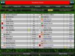 Flying Interactive Global Soccer Manager (PC) Jocuri PC