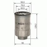 Bosch Filtru combustibil TOYOTA AVENSIS Combi (T25) (2003 - 2008) BOSCH 1 457 434 438