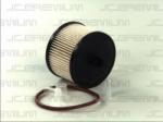 JC PREMIUM Filtru combustibil FIAT SCUDO caroserie (272, 270) (2007 - 2016) JC PREMIUM B3G031PR