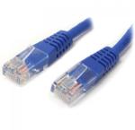 Inter-Tech Patch cord Inter-Tech 88885281, Cat5e, FTP, 0.5m, Blue (88885281)