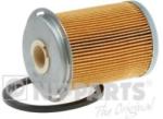 NIPPARTS Filtru combustibil NISSAN PRIMASTAR caroserie (X83) (2002 - 2016) NIPPARTS J1331037