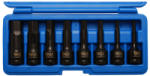 BGS technic 5481