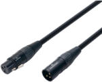 Soundsation WM-PCX5 - Wiremaster hangfalkábel: XLR(papa)-XLR(mama) / 2x2.5 mm2 / 5m - R382R