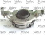 VALEO Set ambreiaj FIAT FIORINO (147) (1980 - 1993) VALEO 801089