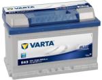 VARTA E43 Blue Dynamic 72Ah EN 680A right+ (572 409 068 3132)