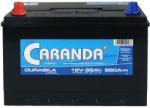 CARANDA 95Ah 850A Japan left+