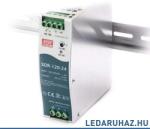 MEAN WELL SDR-120-24 120W/24V/0-5A tápegység (SDR-120-24)