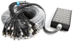 Power Dynamics Cablu pentru scena stage snake 24-in 4-out XLR 50metri (176.265)