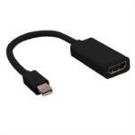 Valueline Adaptor Mini Displayport la HDMI T-M, Value 12.99. 3130 (12.99.3130-10)