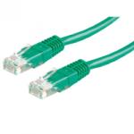 MYCON Cablu de retea RJ45 MYCON UTP Cat. 6 0.5m Verde, CON1523 (CON1523-250)