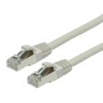 Valueline Cablu retea SFTP Value Cat. 6, gri LSOH 1.5m, 21.99. 0711 (21.99.0711-150)