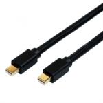 Roline Cablu Mini Displayport la Mini Displayport v1.4 8K60Hz/4K120Hz T-T 2m negru, Roline 11.04. 5818 (11.04.5818-10)