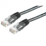 MYCON Cablu de retea RJ45 MYCON UTP Cat. 6 7m Negru, CON1575 (CON1575-50)
