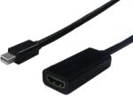  Adaptor Mini Displayport la HDMI v1.2 T-M, S3206 (S3206-10)