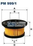 FILTRON Üzemanyagszűrő (PM 999/1) (PM999/1)