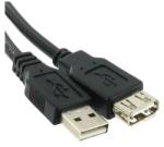 Roline 11.02.8947-50